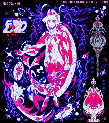 for colour sample